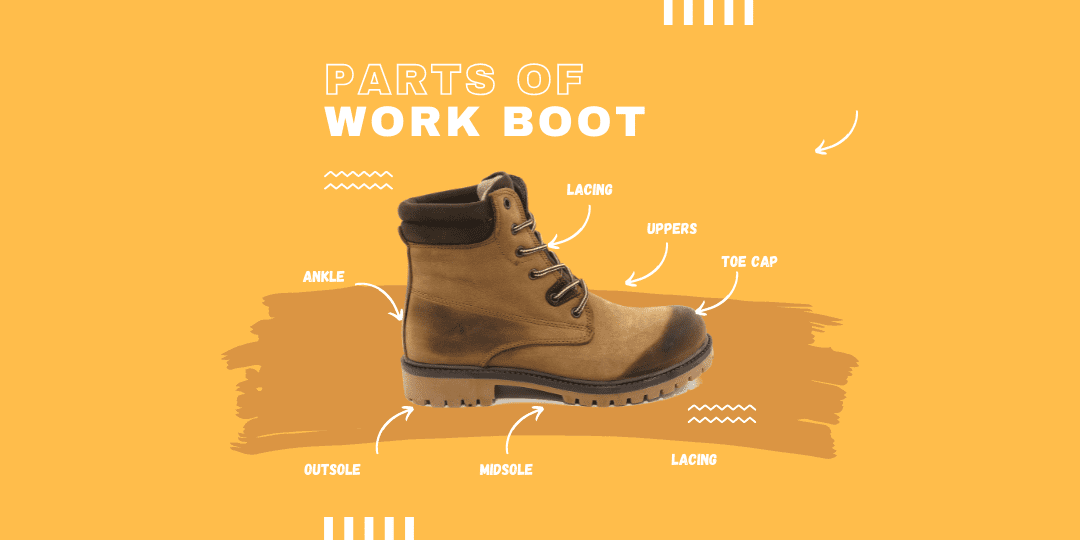 anatomy and Parts of work boots