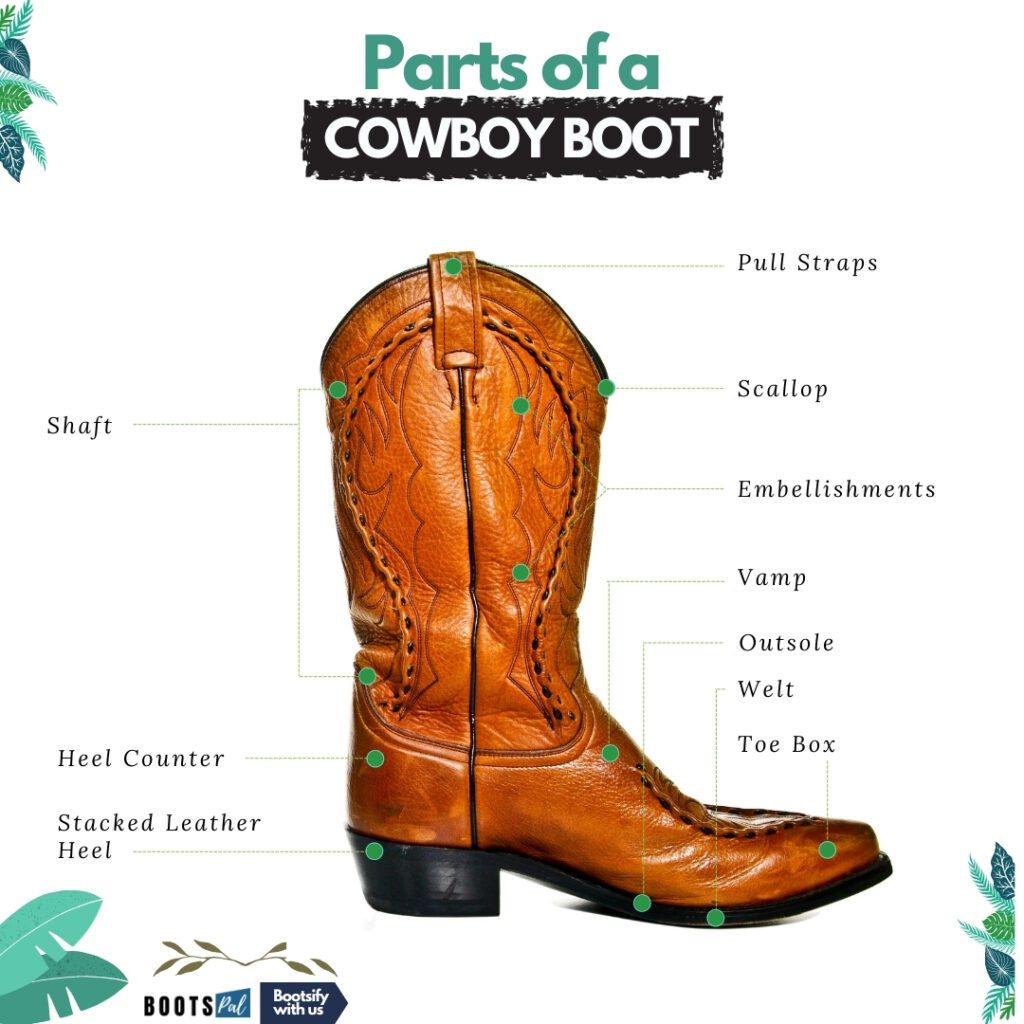 15 Best Cowboy Boots For Men And Women : Be Bold And Rejuvenate Your ...