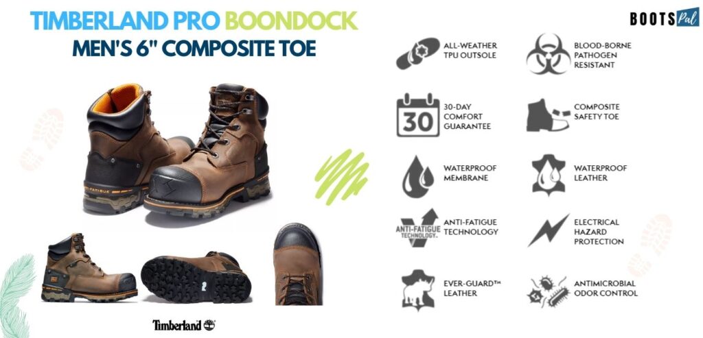 Timberland Boondock