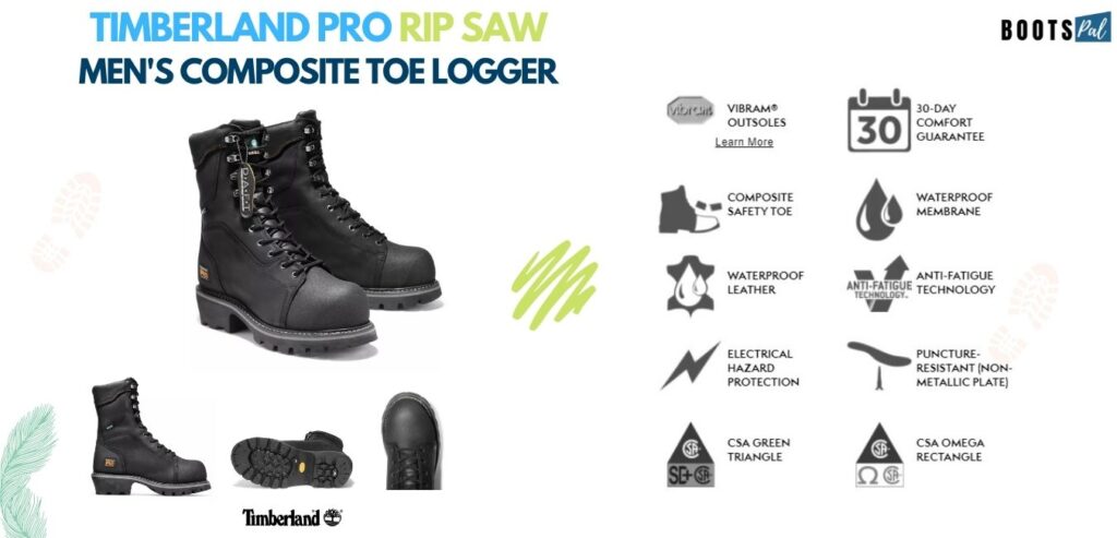 Timberland Rip Saw Logger