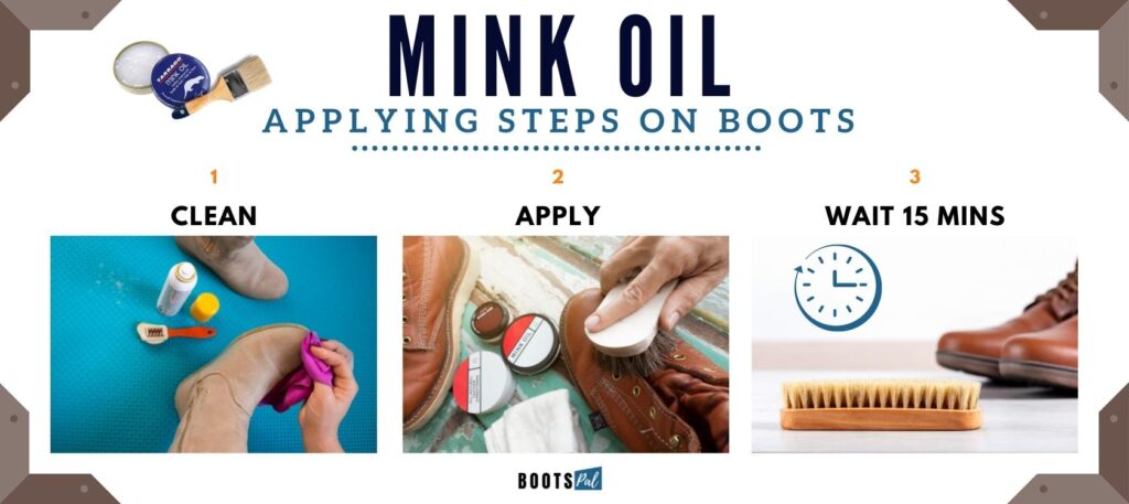 How to apply Mink Oil on Boots and Shoes